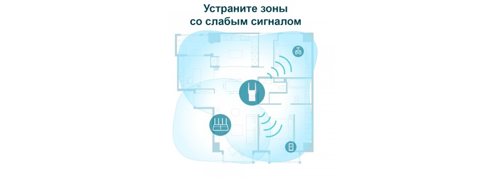 Усилитель сигнала TP-Link - покорение пространства