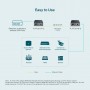 TP-Link Гигабитный медиаконвертер WDM TP-Link Гигабитный медиаконвертер WDM