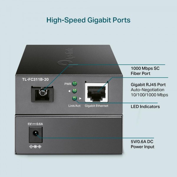TP-Link Гигабитный медиаконвертер WDM