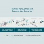 TP-Link Гигабитный медиаконвертер WDM