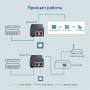 TP-Link Инжектор PoE+ TP-Link Инжектор PoE+