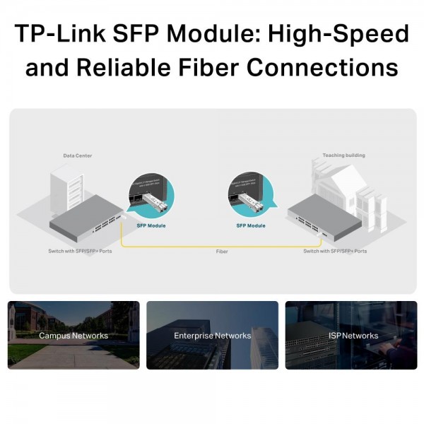 TP-Link Модуль MiniGBIC TP-Link Модуль MiniGBIC