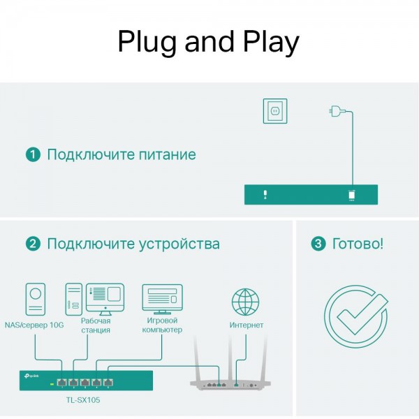 TP-Link Настольный коммутатор с 5 портами 10 Гбит/с TP-Link Настольный коммутатор с 5 портами 10 Гбит/с