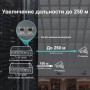 TP-Link Настольный коммутатор с 5 портами 10/100 Мбит/с (4 порта PoE+)