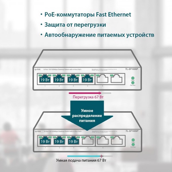 TP-Link Настольный коммутатор с 6 портами 10/100 Мбит/с (4 порта PoE+)