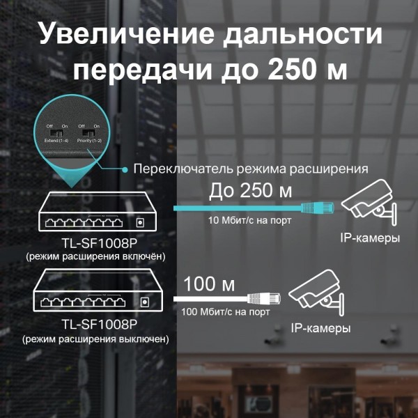 TP-Link 8-портовый настольный 10/100 Мбит/с коммутатор с 4 портами PoE+ TP-Link 8-портовый настольный 10/100 Мбит/с коммутатор с 4 портами PoE+