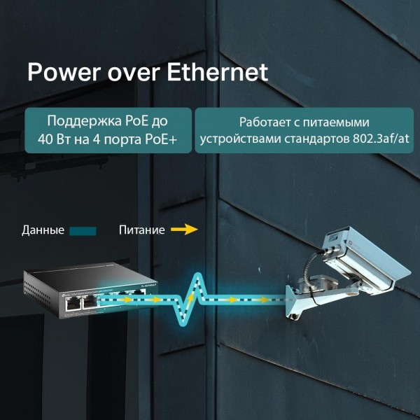 TP-Link Настольный коммутатор с 5 гигабитными портами (4 порта PoE+) TP-Link Настольный коммутатор с 5 гигабитными портами (4 порта PoE+)