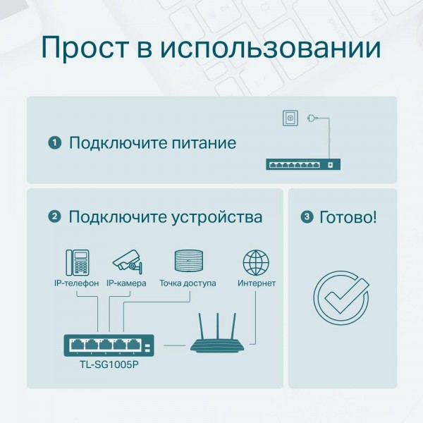 TP-Link Настольный коммутатор с 5 гигабитными портами (4 порта PoE+)