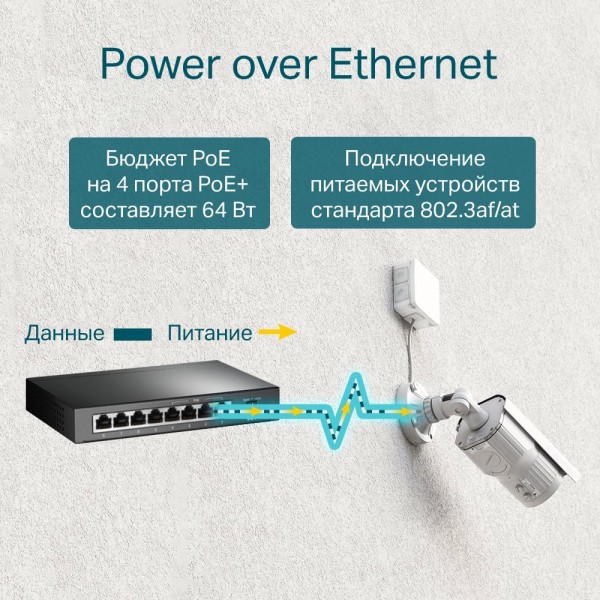 TP-Link Настольный коммутатор с 8 гигабитными портами (4 порта PoE+) TP-Link Настольный коммутатор с 8 гигабитными портами (4 порта PoE+)