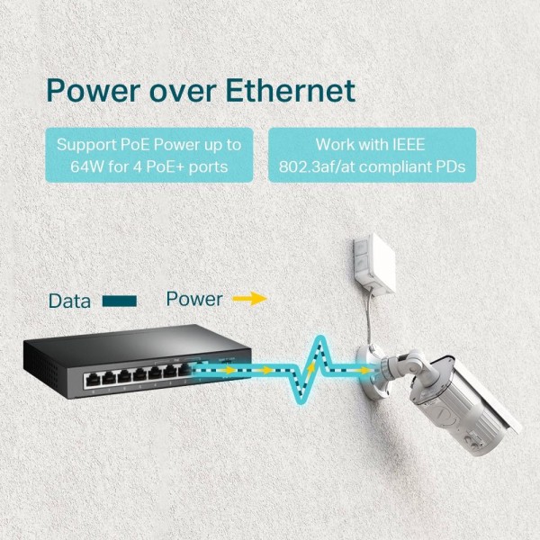 TP-Link Настольный коммутатор с 8 гигабитными портами (4 порта PoE+)