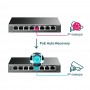 TP-Link Коммутатор Easy Smart с 8 гигабитными портами (4 порта PoE+)