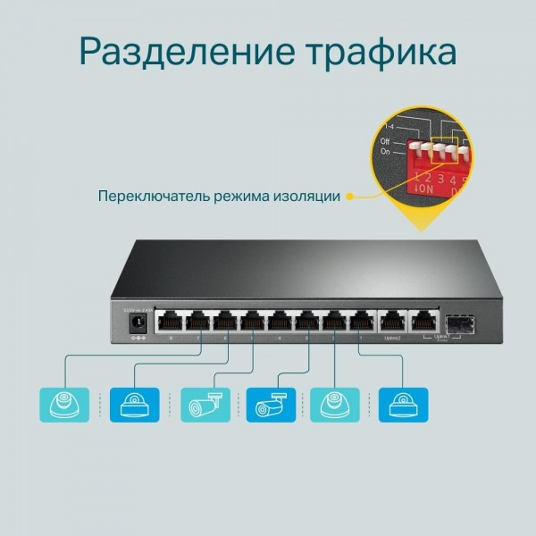 TP-Link Настольный коммутатор с 9 гигабитными портами RJ45 (8 портов PoE+) и комбинированным гигабитным портом RJ45/SFP