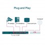 TP-Link Неуправляемый коммутатор с 24 портами PoE+ 10/100 Мбит/с и 2 комбинированными гигабитными портами RJ45/SFP