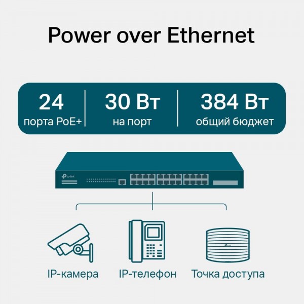 TP-Link JetStream 28‑портовый гигабитный управляемый коммутатор уровня 2+ с 24 портами PoE+ TP-Link JetStream 28‑портовый гигабитный управляемый коммутатор уровня 2+ с 24 портами PoE+