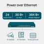 TP-Link JetStream 28‑портовый гигабитный управляемый коммутатор уровня 2+ с 24 портами PoE+ TP-Link JetStream 28‑портовый гигабитный управляемый коммутатор уровня 2+ с 24 портами PoE+
