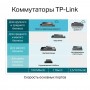 TP-Link JetStream 28‑портовый гигабитный управляемый коммутатор уровня 2+ с 24 портами PoE+ TP-Link JetStream 28‑портовый гигабитный управляемый коммутатор уровня 2+ с 24 портами PoE+