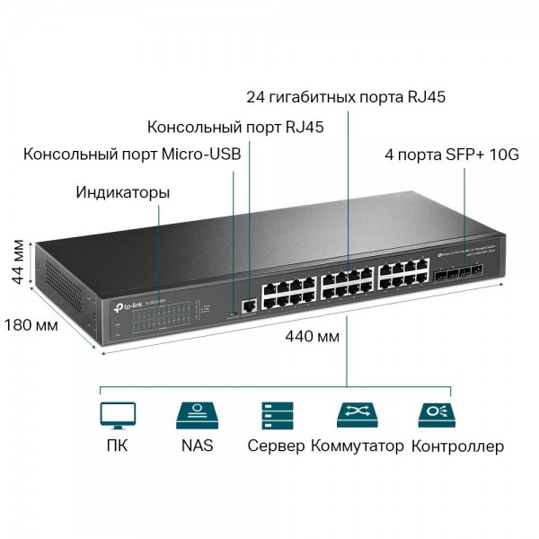 TP-Link Управляемый коммутатор JetStream уровня 2+ с 24 гигабитными портами RJ45 и 4 портами SFP+ 10 Гбит/с TP-Link Управляемый коммутатор JetStream уровня 2+ с 24 гигабитными портами RJ45 и 4 портами SFP+ 10 Гбит/с