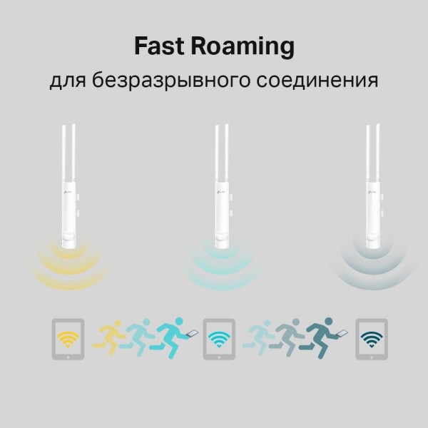 TP-Link Точка доступа Wi‑Fi AC1200 для улицы и помещений