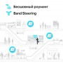 TP-Link Потолочная точка доступа Wi‑Fi AC1350 TP-Link Потолочная точка доступа Wi‑Fi AC1350