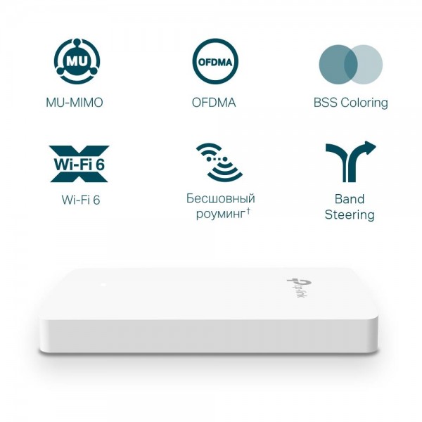 TP-Link Встраиваемая в стену точка доступа Wi‑Fi AX1800 TP-Link Встраиваемая в стену точка доступа Wi‑Fi AX1800