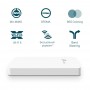 TP-Link Встраиваемая в стену точка доступа Wi‑Fi AX1800 TP-Link Встраиваемая в стену точка доступа Wi‑Fi AX1800