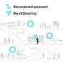 TP-Link AX1800 Потолочная двухдиапазонная точка доступа Wi‑Fi 6 с MU‑MIMO