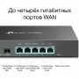 TP-Link VPN‑маршрутизатор Omada с гигабитными портами и поддержкой Multi‑WAN