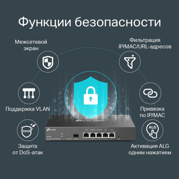 TP-Link VPN‑маршрутизатор Omada с гигабитными портами и поддержкой Multi‑WAN