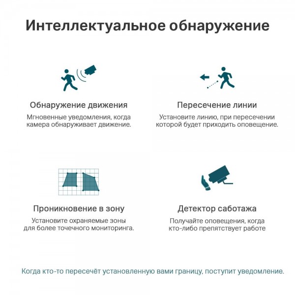 TP-Link Турельная камера 3 Мп TP-Link Турельная камера 3 Мп