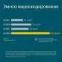 TP-Link Турельная камера 3 Мп TP-Link Турельная камера 3 Мп