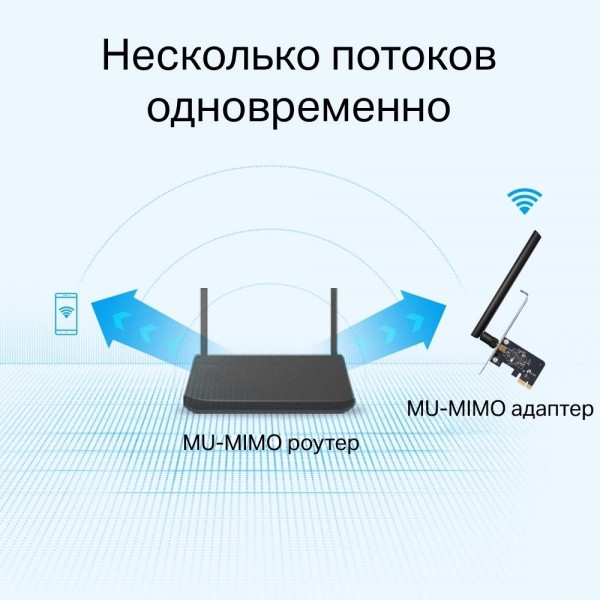 TP-Link Двухдиапазонный адаптер PCI Express с поддержкой Wi‑Fi AC600