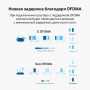 TP-Link Двухдиапазонный USB‑адаптер высокого усиления с поддержкой Wi-Fi AX1800 и двумя антеннами