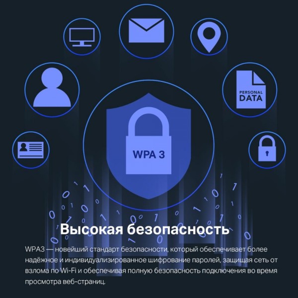 TP-Link Двухдиапазонный адаптер PCI Express с поддержкой Wi-Fi AX3000 и Bluetooth 5.2
