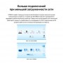 TP-Link Двухдиапазонный адаптер PCI Express с поддержкой Wi-Fi AX3000 и Bluetooth 5.2