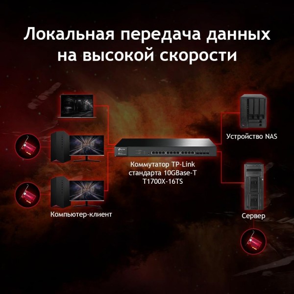 TP-Link Сетевой адаптер PCI Express 10 Гбит/с TP-Link Сетевой адаптер PCI Express 10 Гбит/с