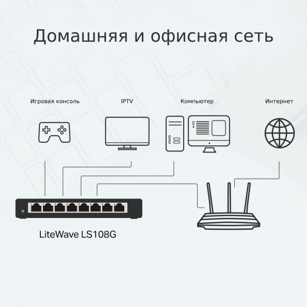 TP-Link 8-портовый настольный коммутатор 10/100/1000 Мбит/с TP-Link 8-портовый настольный коммутатор 10/100/1000 Мбит/с