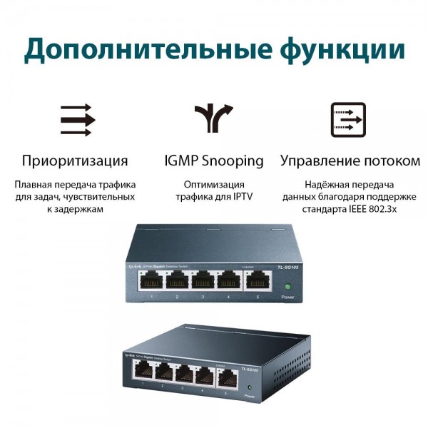 TP-Link 5-портовый гигабитный настольный коммутатор