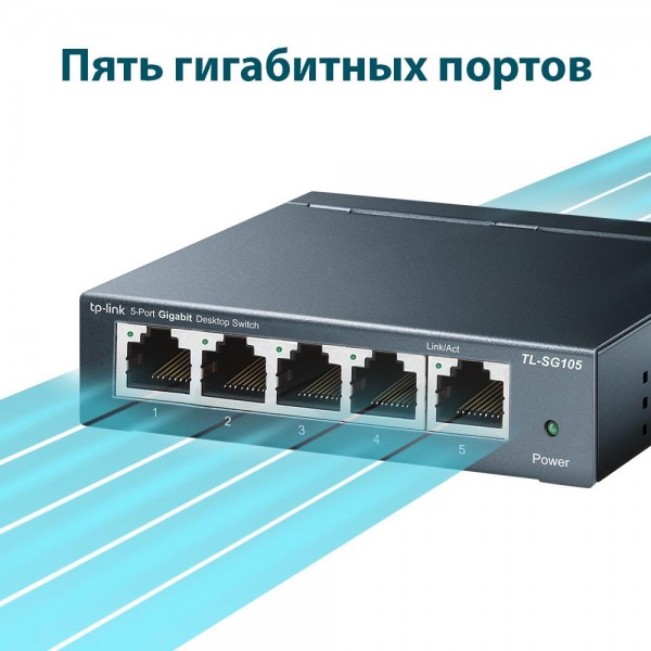 TP-Link 5-портовый гигабитный настольный коммутатор