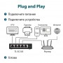 TP-Link Настольный коммутатор с 5 гигабитными портами