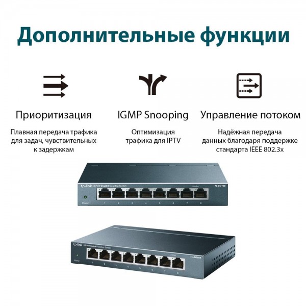 TP-Link 8-портовый настольный коммутатор 10/100/1000 Мбит/с