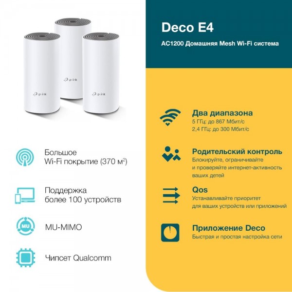 TP-Link AC1200 Домашняя Mesh Wi-Fi система TP-Link AC1200 Домашняя Mesh Wi-Fi система