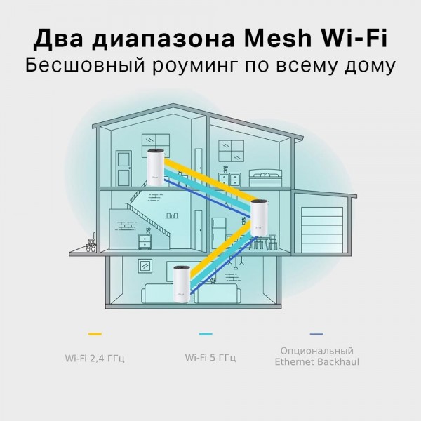 TP-Link Mesh-модуль AC1200 TP-Link Mesh-модуль AC1200