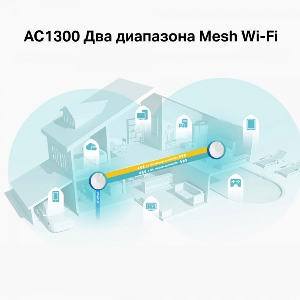 TP-Link Mesh-модуль AC1300 TP-Link Mesh-модуль AC1300