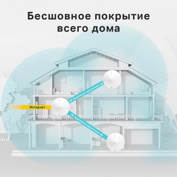 TP-Link Mesh-модуль AC1300 TP-Link Mesh-модуль AC1300