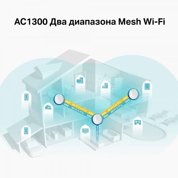 TP-Link Mesh-система AC1300 TP-Link Mesh-система AC1300