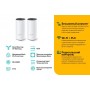 TP-Link Гибридная Mesh-система AC1200 + AV1000 TP-Link Гибридная Mesh-система AC1200 + AV1000