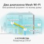 TP-Link Гибридная Mesh-система AC1200 + AV1000 TP-Link Гибридная Mesh-система AC1200 + AV1000