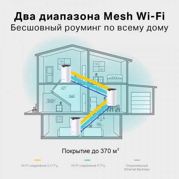 TP-Link Mesh-система AC1200 TP-Link Mesh-система AC1200