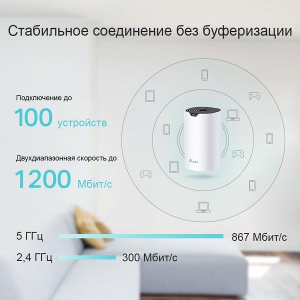 TP-Link Mesh-система AC1200 TP-Link Mesh-система AC1200