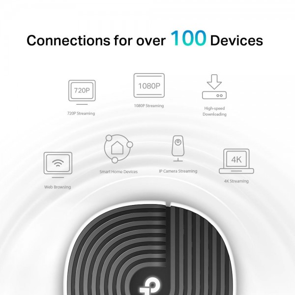 TP-Link Mesh-модуль AC1900 TP-Link Mesh-модуль AC1900